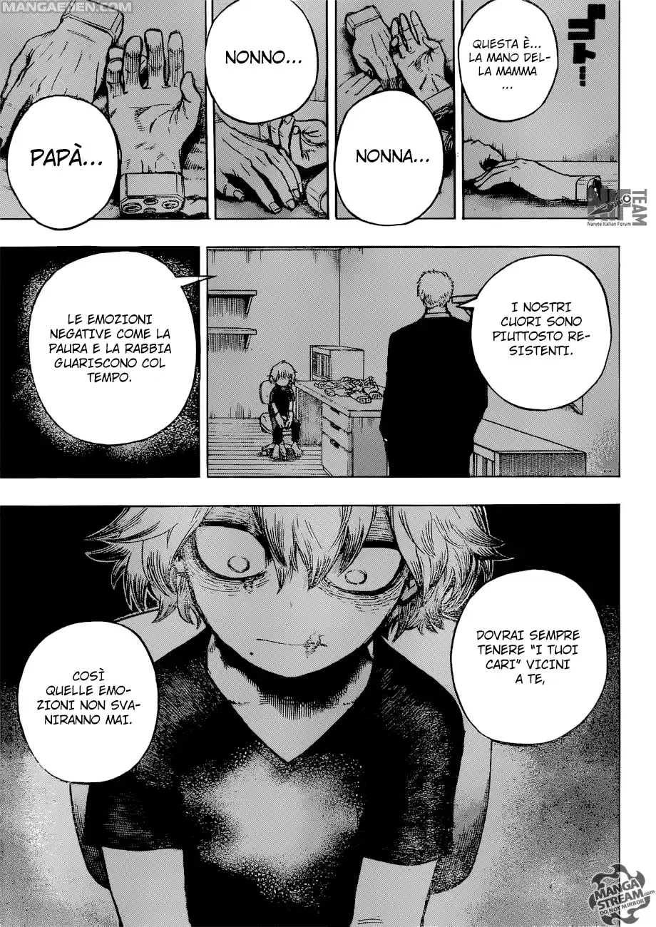 Read Boku No Hero Academia IT Manga Online