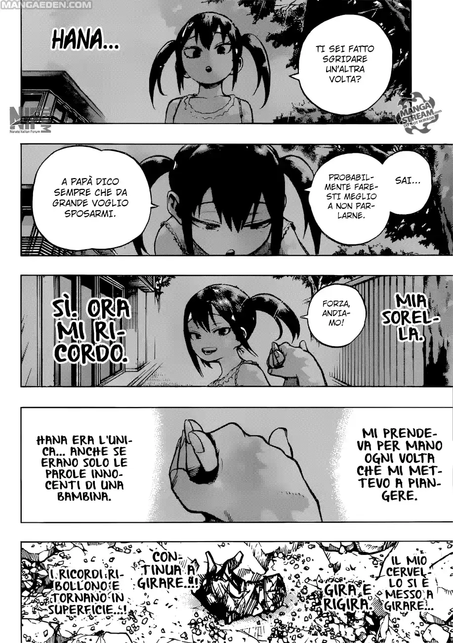 Read Boku No Hero Academia IT Manga Online