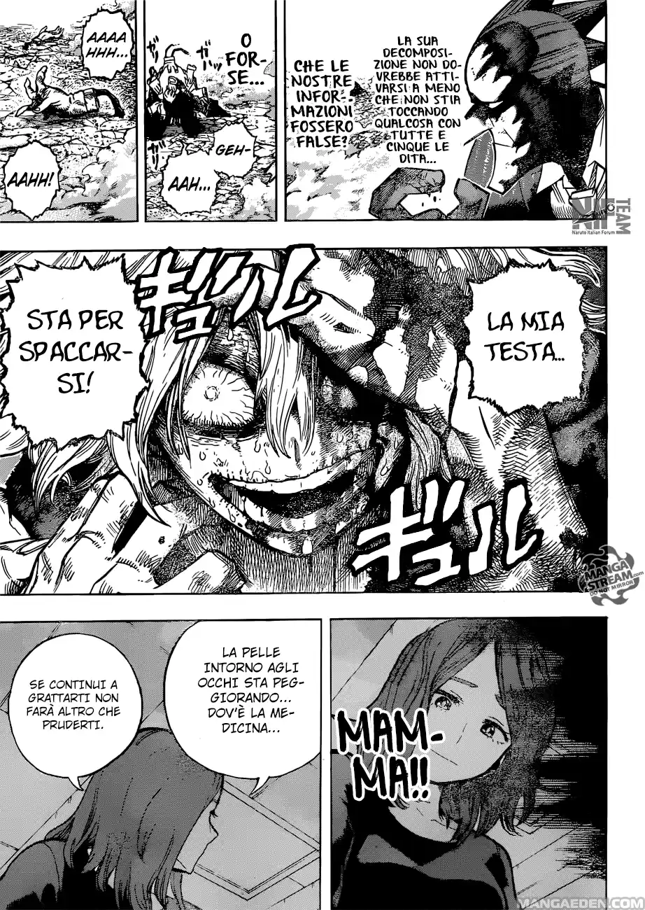 Read Boku No Hero Academia IT Manga Online