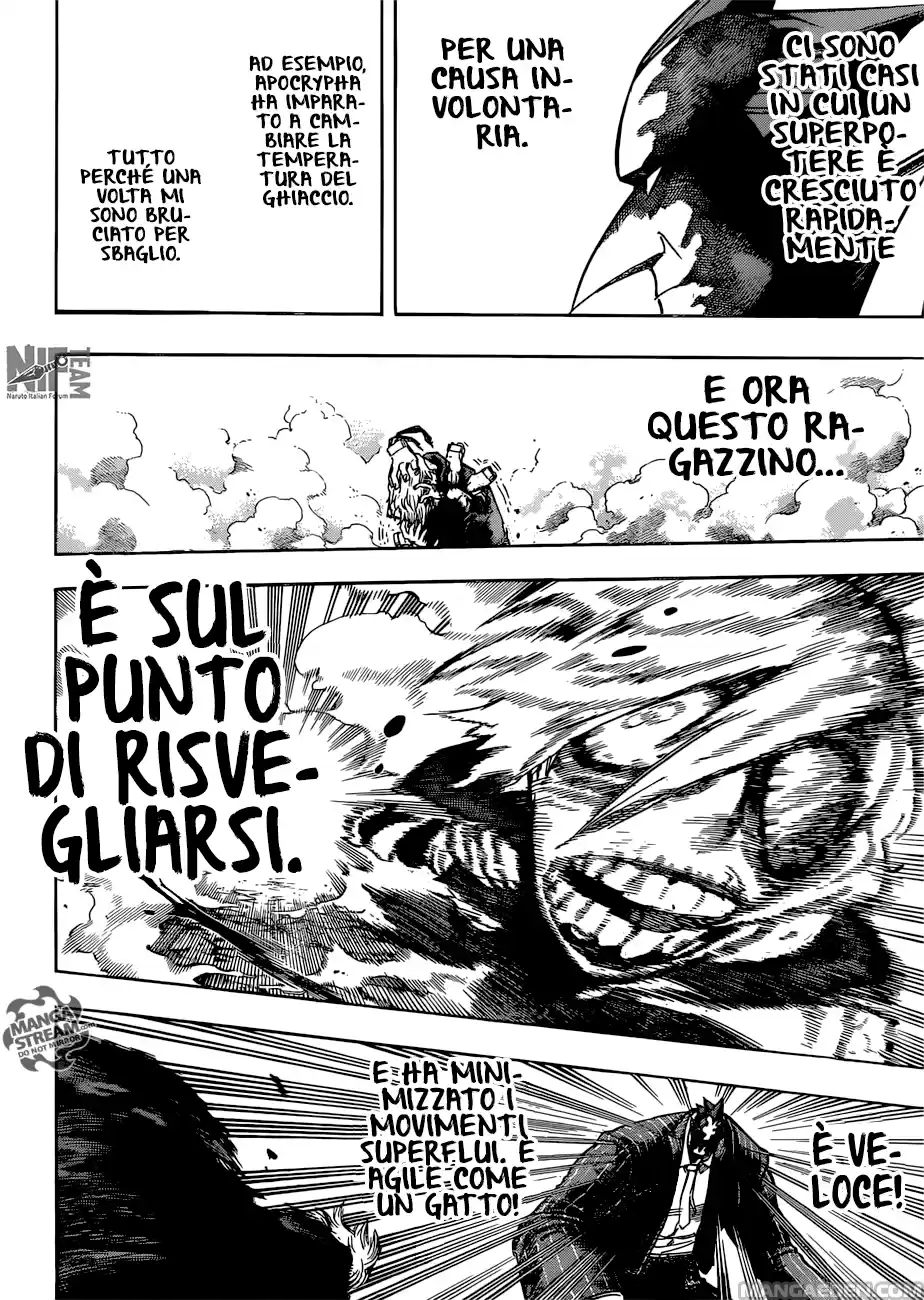Read Boku No Hero Academia IT Manga Online