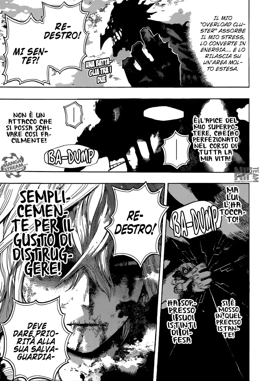 Read Boku No Hero Academia IT Manga Online