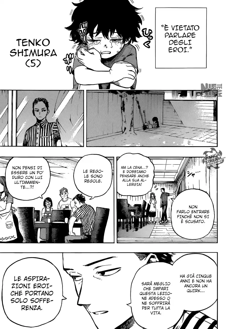 Read Boku No Hero Academia IT Manga Online