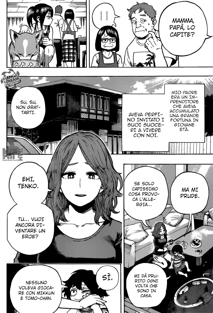 Read Boku No Hero Academia IT Manga Online