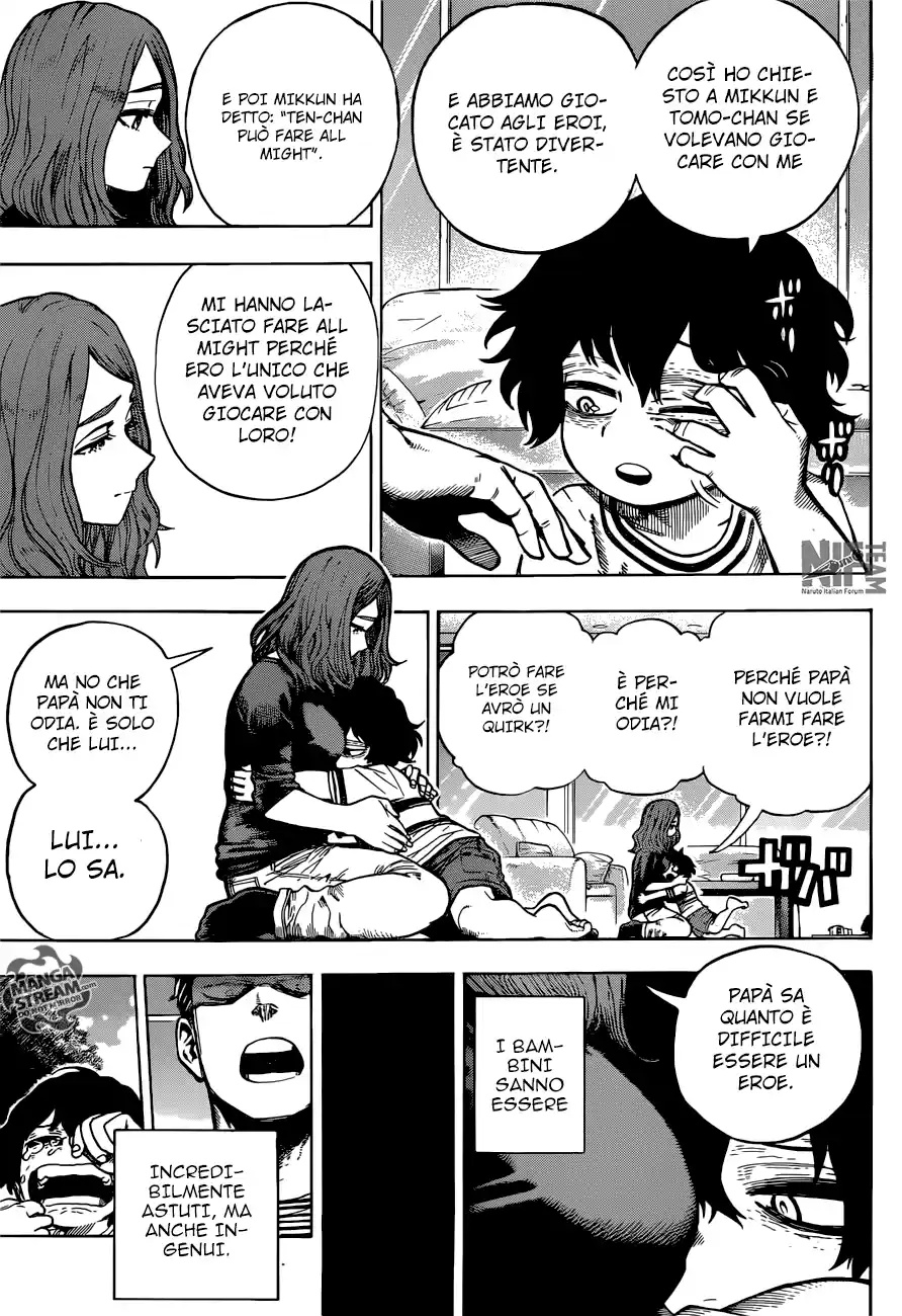 Read Boku No Hero Academia IT Manga Online