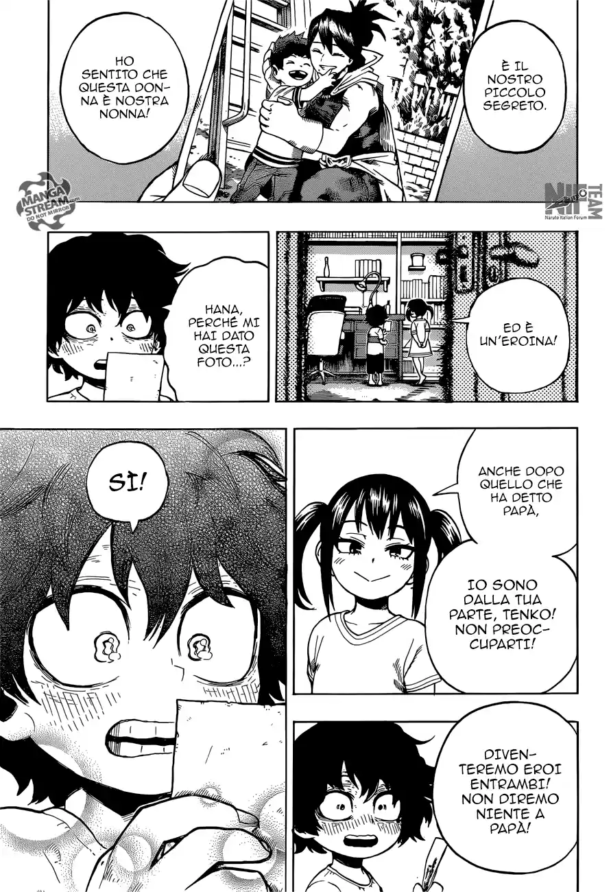 Read Boku No Hero Academia IT Manga Online