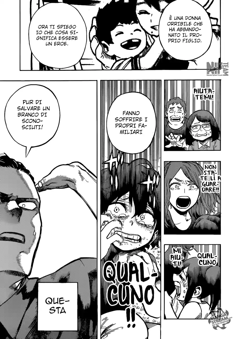 Read Boku No Hero Academia IT Manga Online