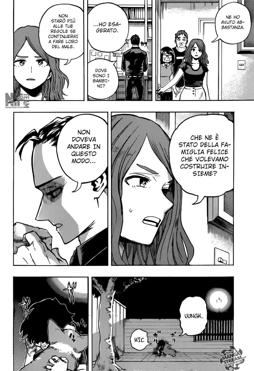 Read Boku No Hero Academia IT Manga Online