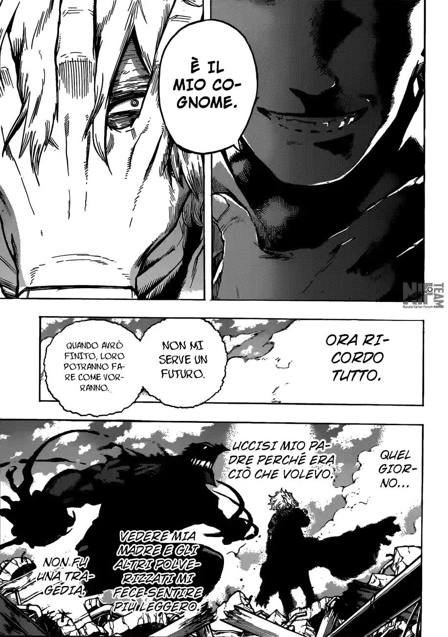 Read Boku No Hero Academia IT Manga Online