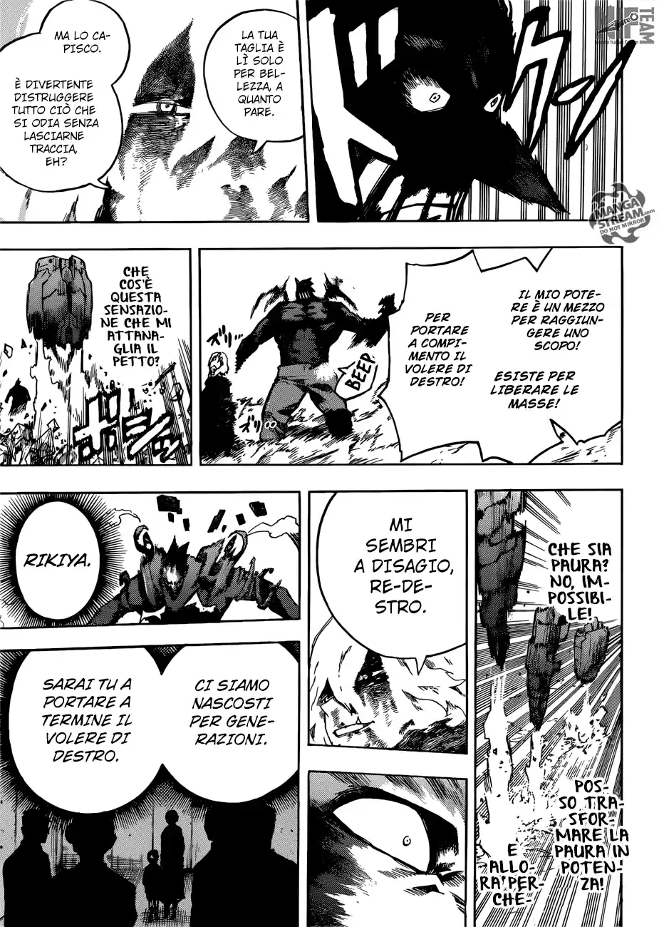 Read Boku No Hero Academia IT Manga Online