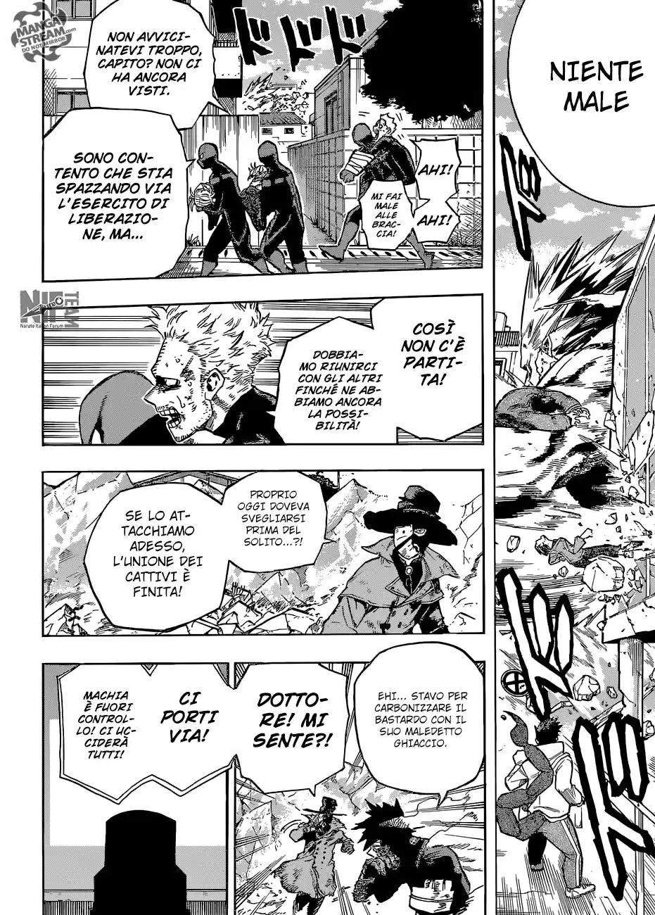 Read Boku No Hero Academia IT Manga Online