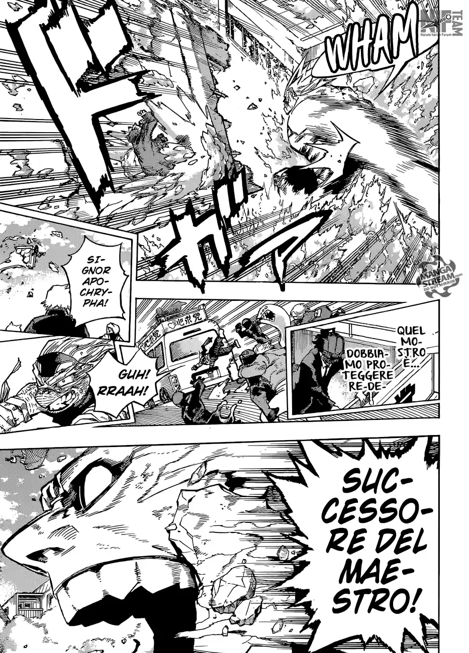 Read Boku No Hero Academia IT Manga Online