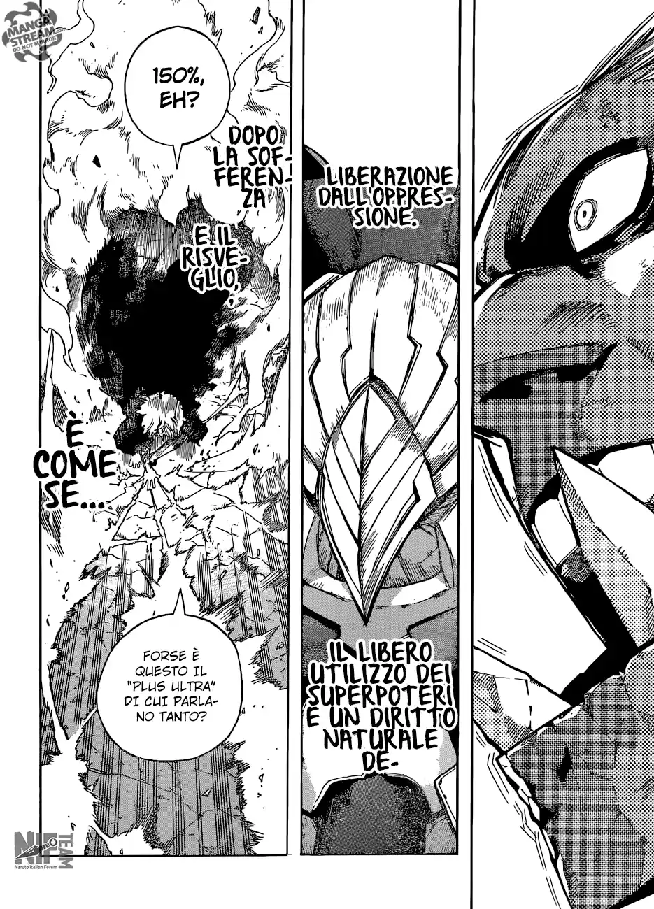 Read Boku No Hero Academia IT Manga Online
