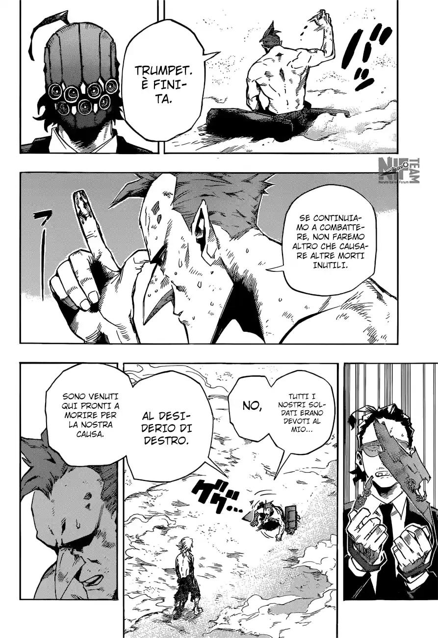 Read Boku No Hero Academia IT Manga Online