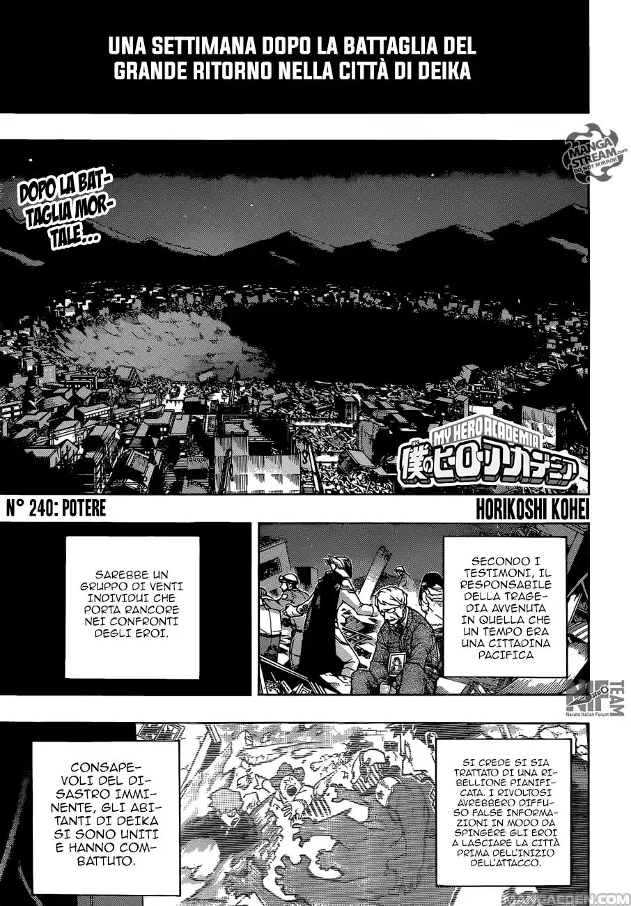 Read Boku No Hero Academia IT Manga Online