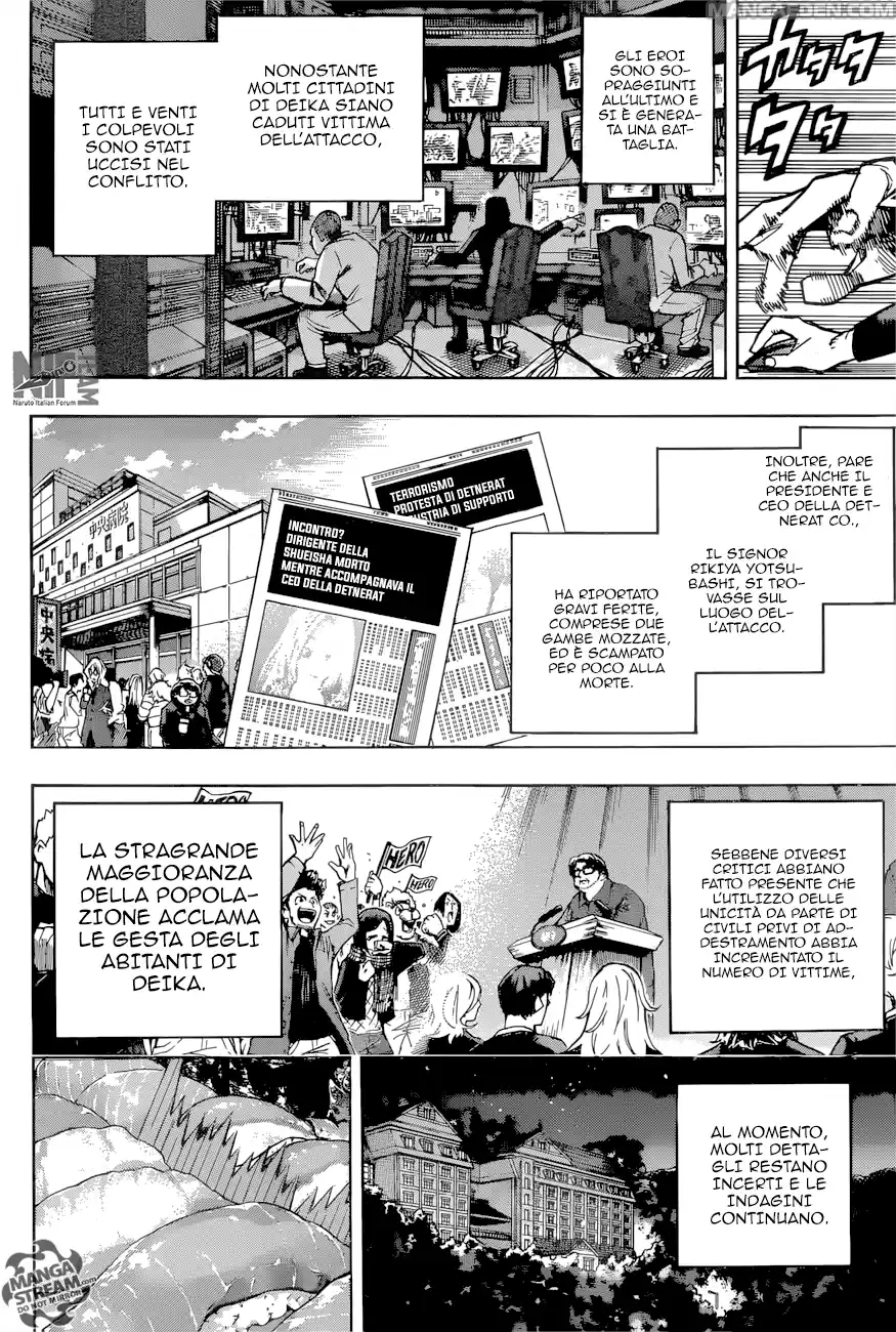 Read Boku No Hero Academia IT Manga Online