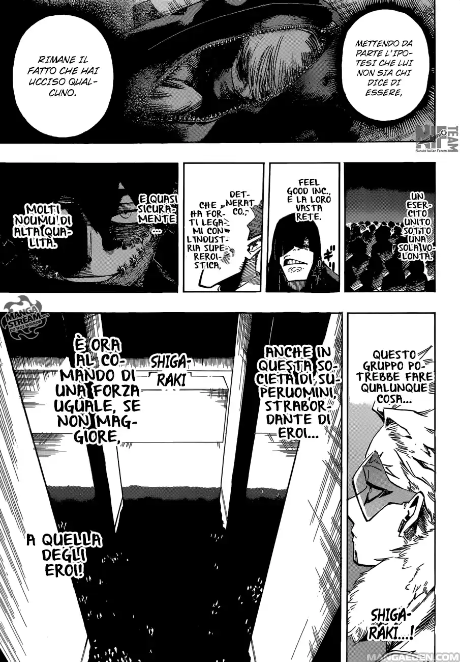 Read Boku No Hero Academia IT Manga Online