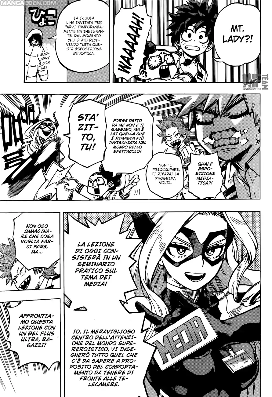 Read Boku No Hero Academia IT Manga Online