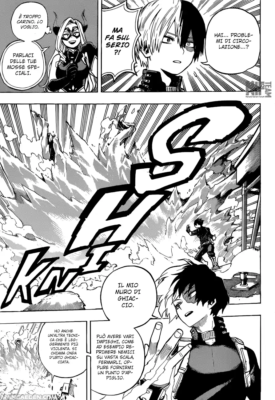 Read Boku No Hero Academia IT Manga Online
