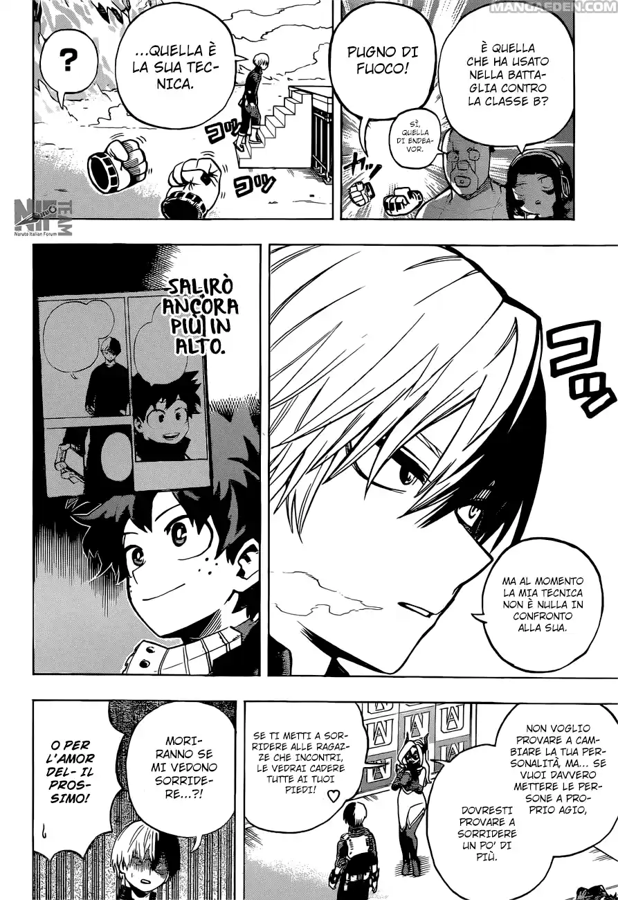 Read Boku No Hero Academia IT Manga Online