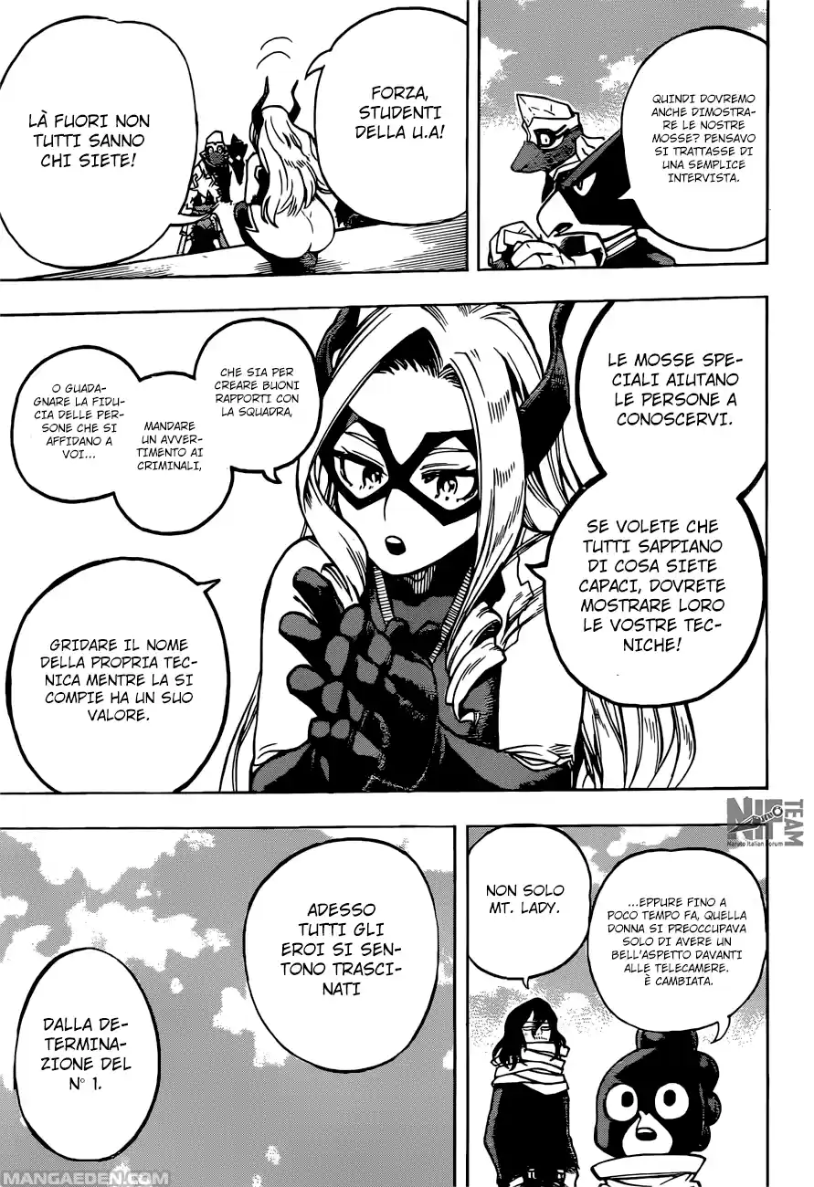 Read Boku No Hero Academia IT Manga Online