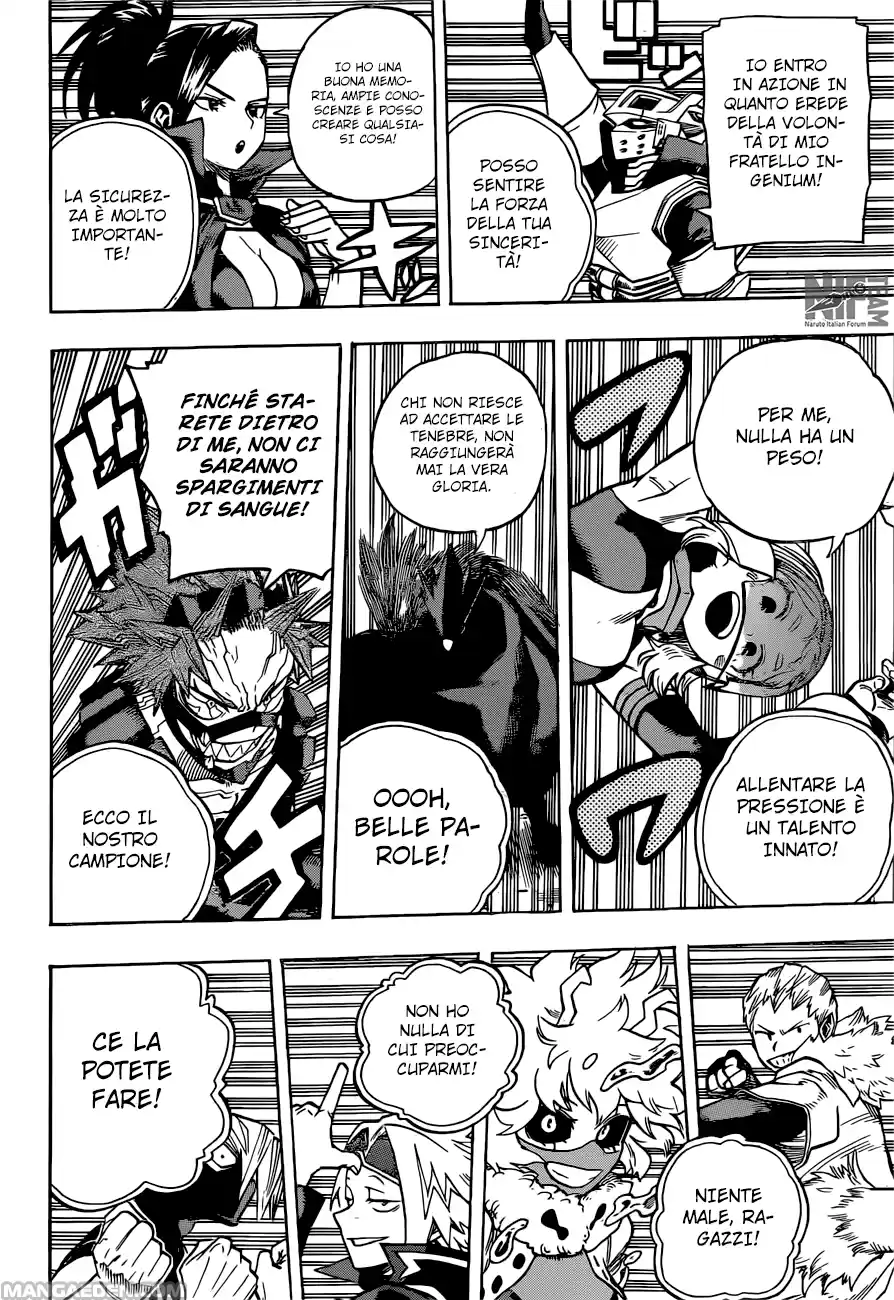 Read Boku No Hero Academia IT Manga Online