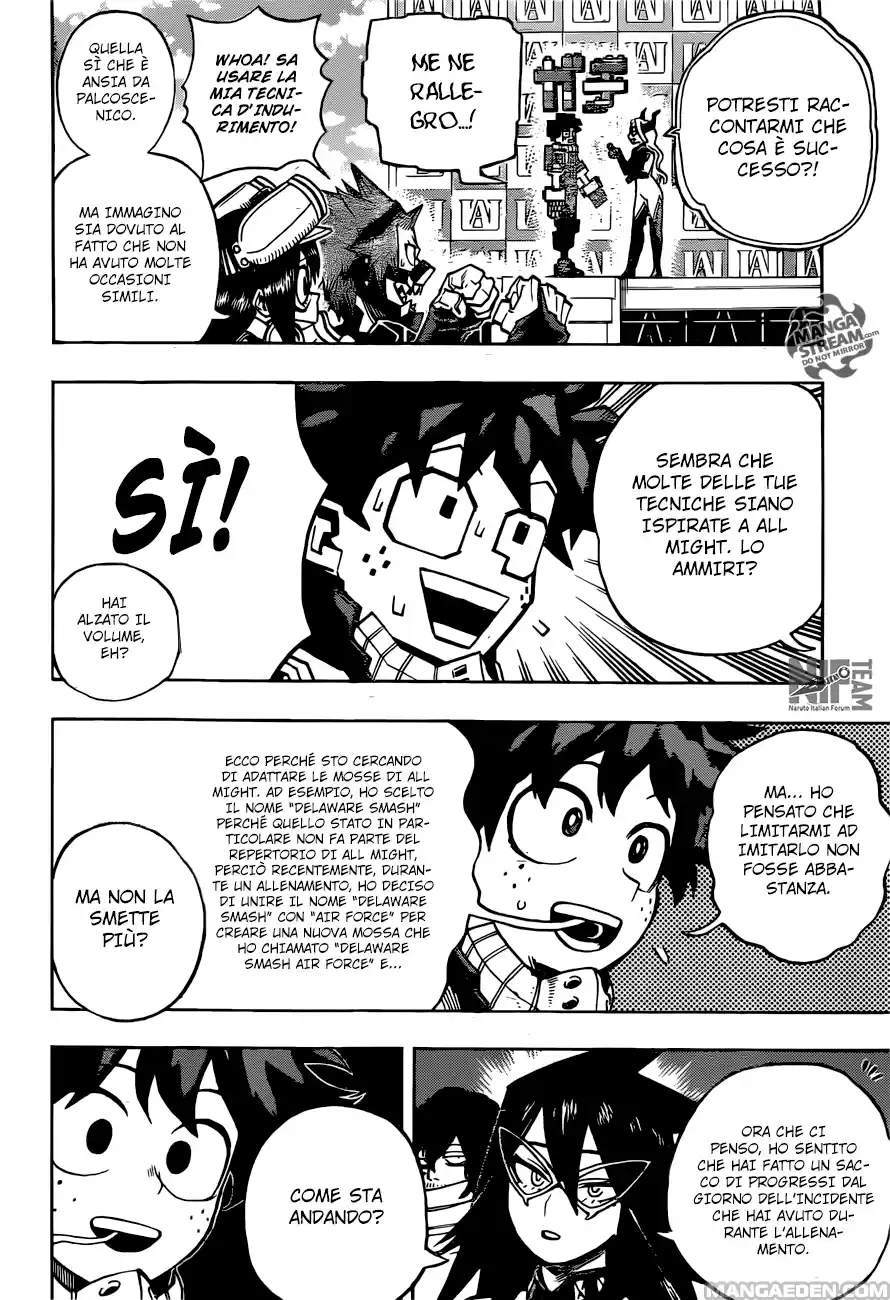 Read Boku No Hero Academia IT Manga Online