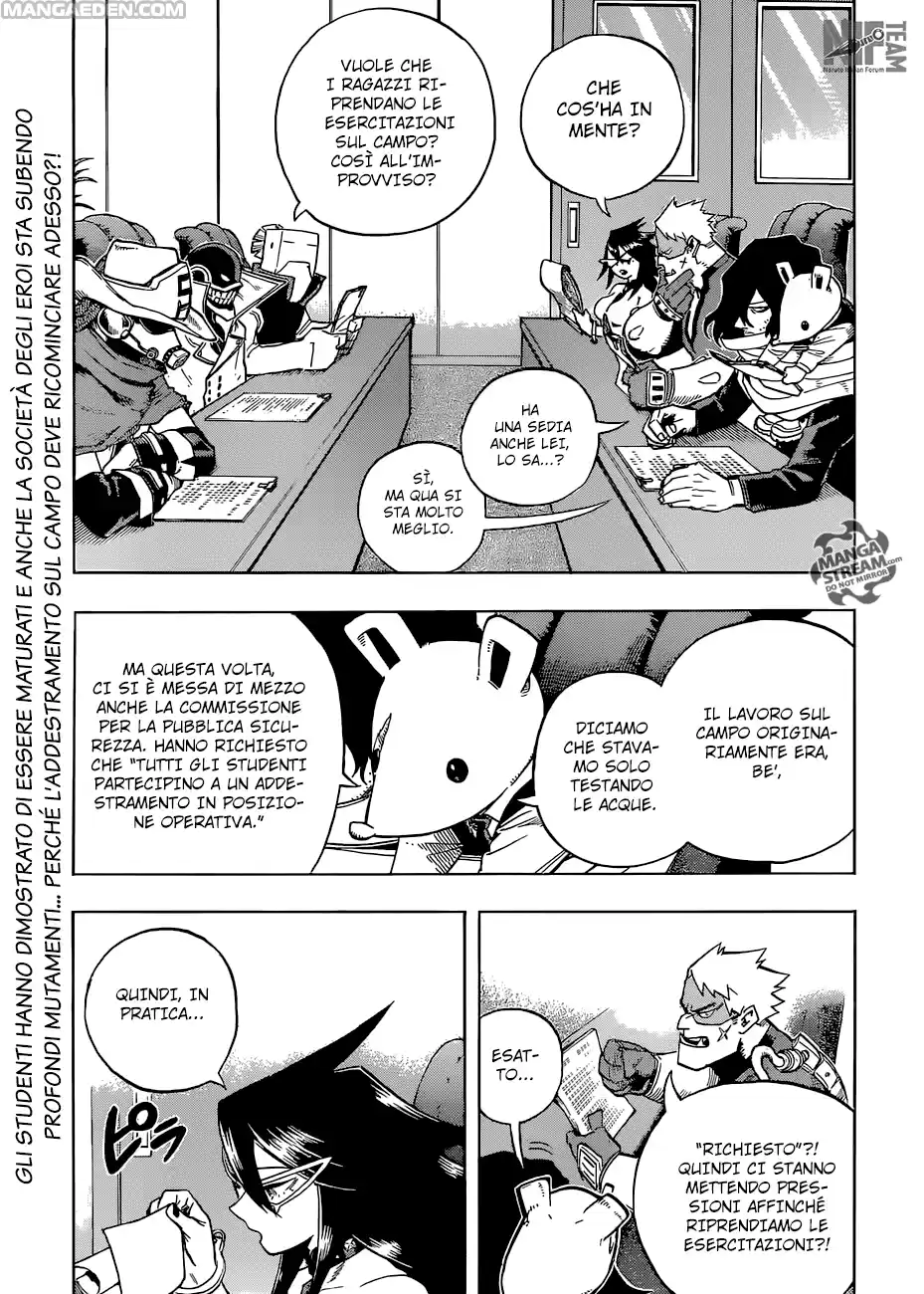 Read Boku No Hero Academia IT Manga Online