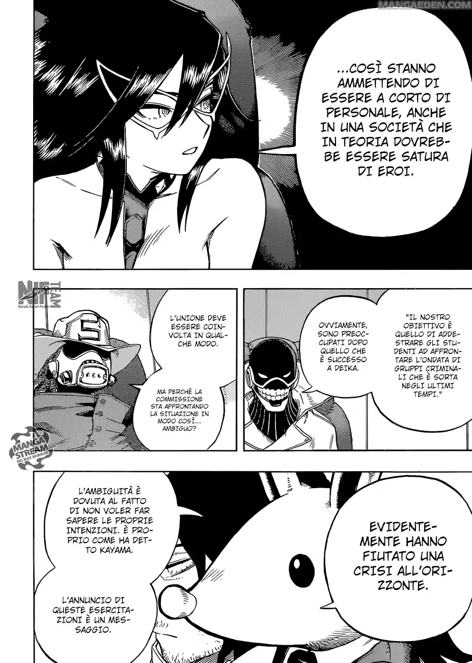 Read Boku No Hero Academia IT Manga Online