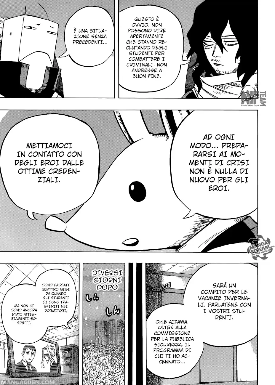 Read Boku No Hero Academia IT Manga Online