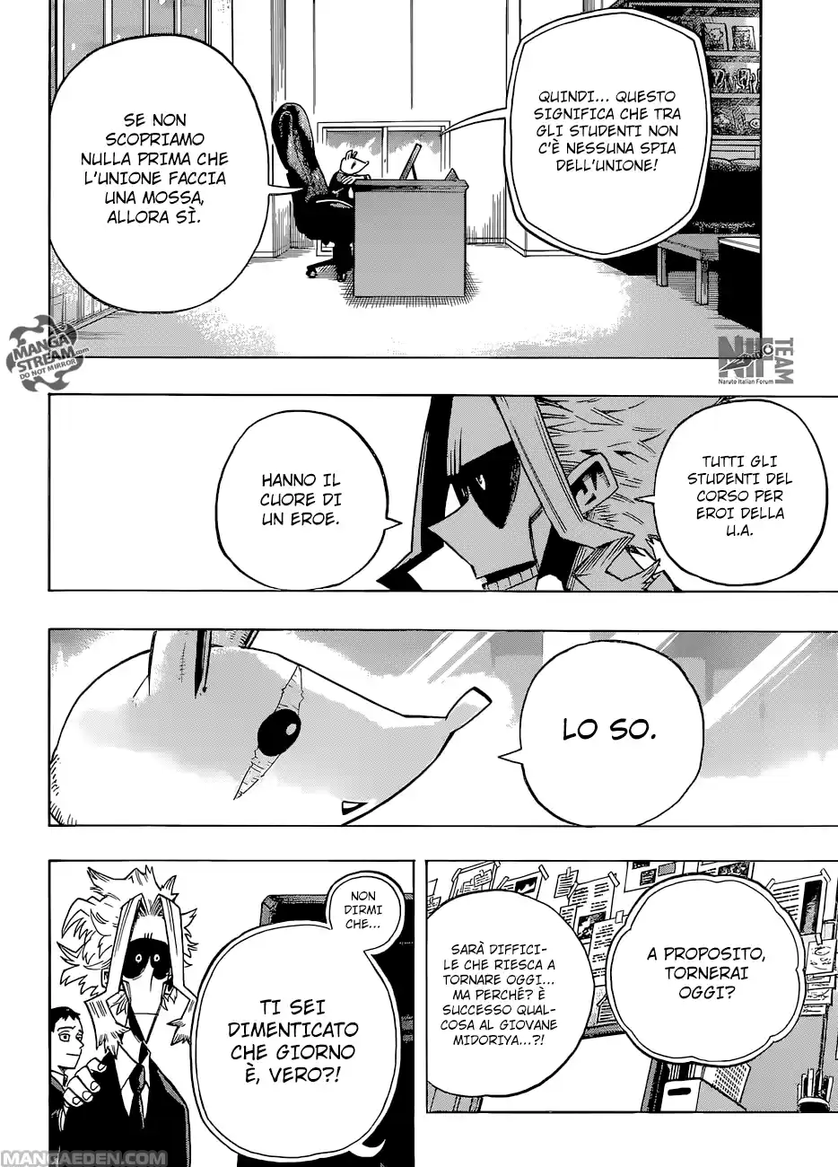 Read Boku No Hero Academia IT Manga Online