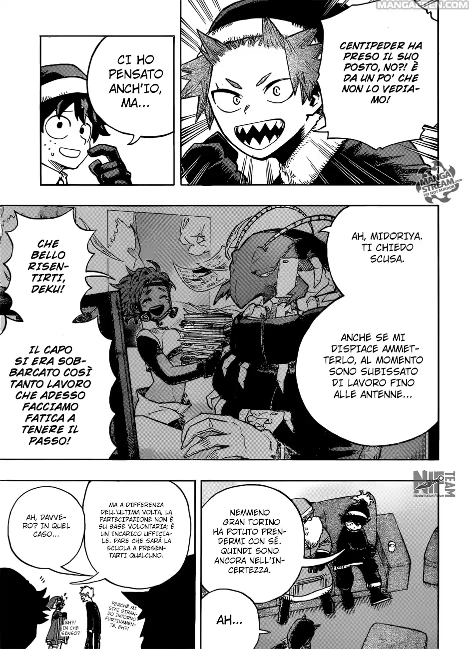 Read Boku No Hero Academia IT Manga Online