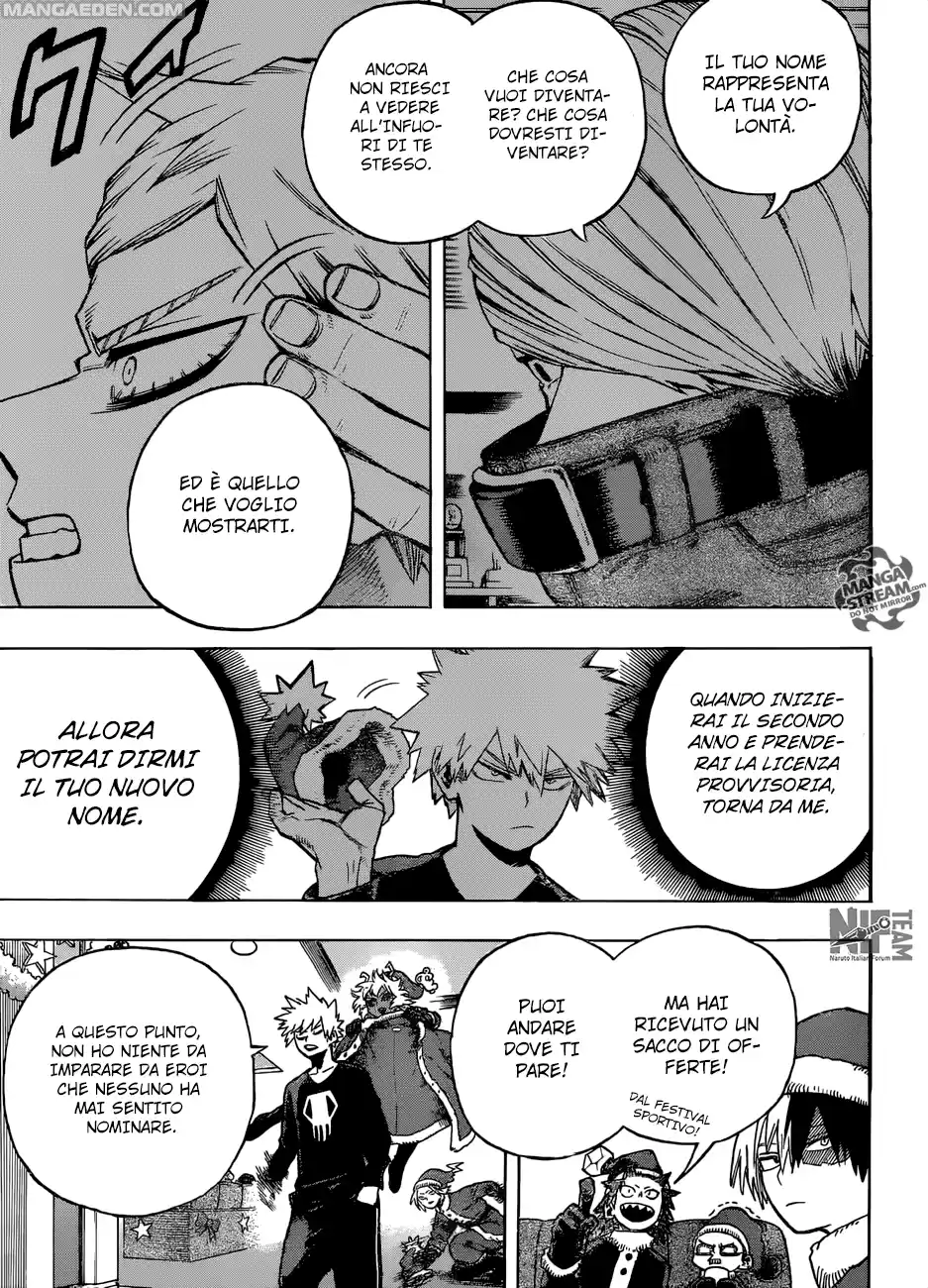 Read Boku No Hero Academia IT Manga Online