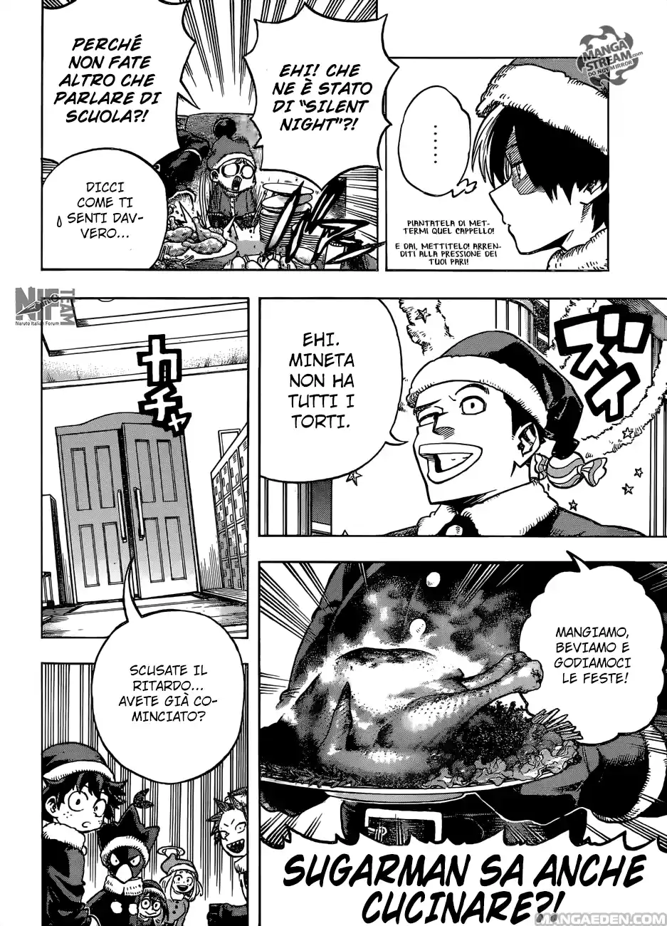 Read Boku No Hero Academia IT Manga Online