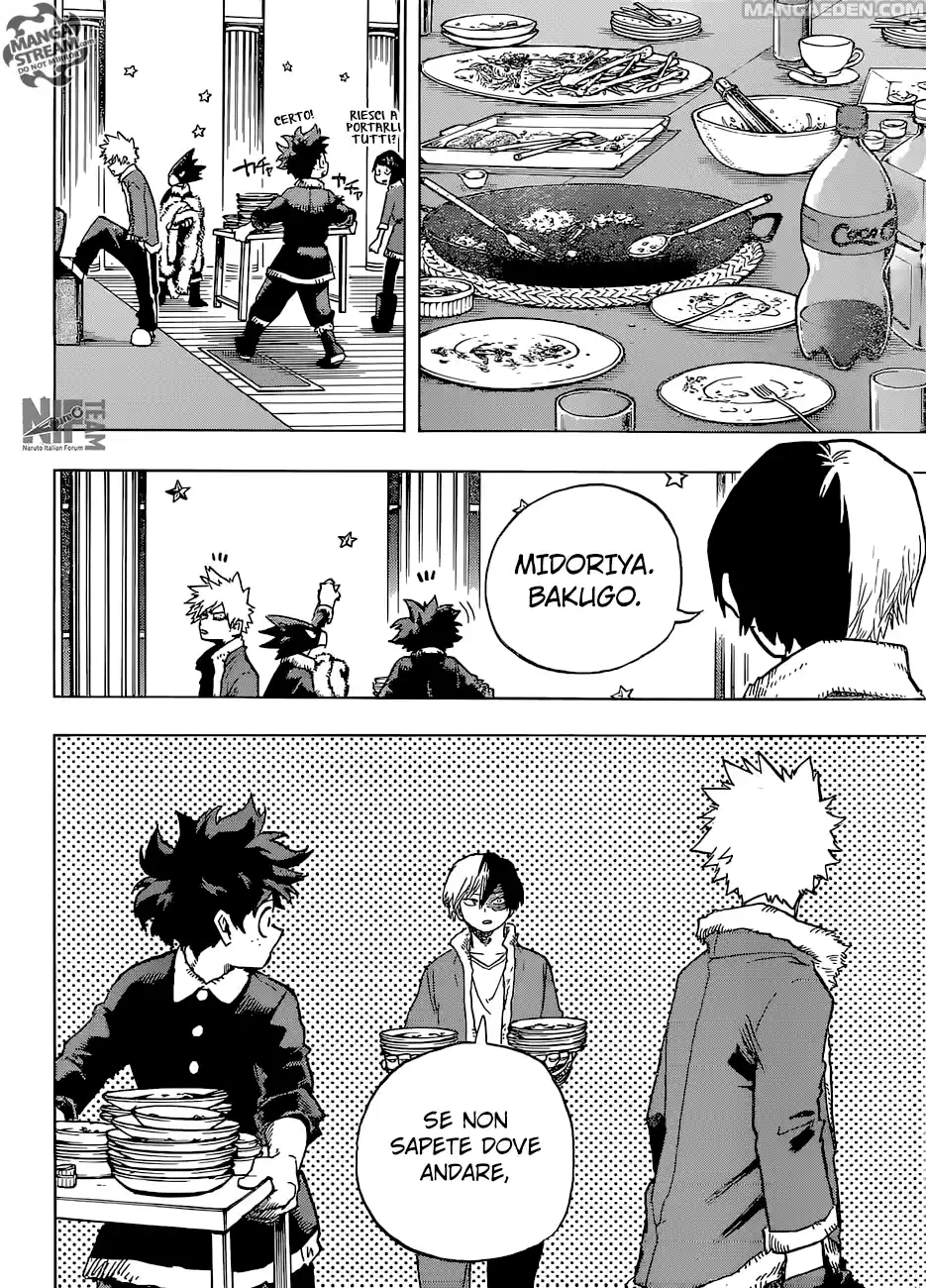 Read Boku No Hero Academia IT Manga Online
