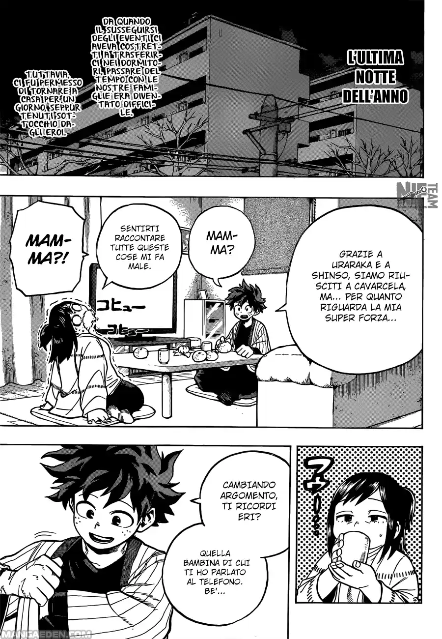 Read Boku No Hero Academia IT Manga Online