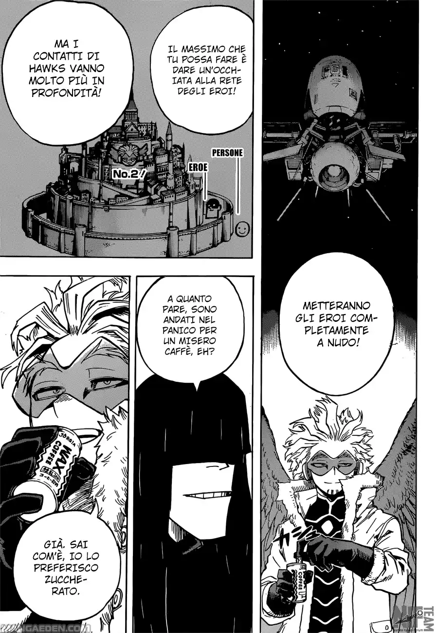 Read Boku No Hero Academia IT Manga Online