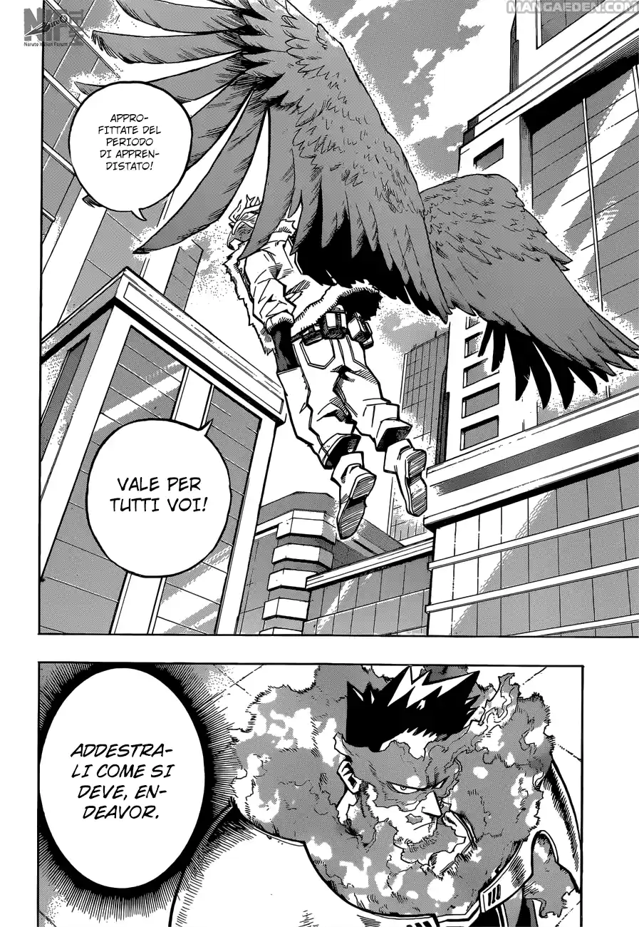 Read Boku No Hero Academia IT Manga Online
