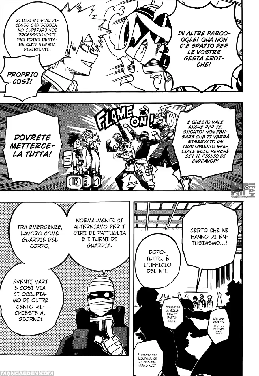 Read Boku No Hero Academia IT Manga Online