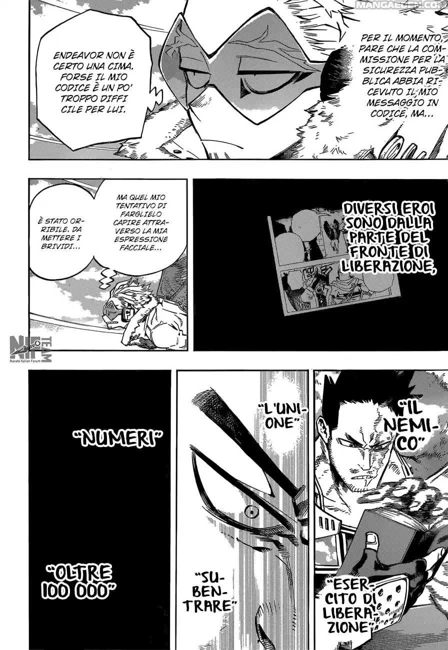 Read Boku No Hero Academia IT Manga Online