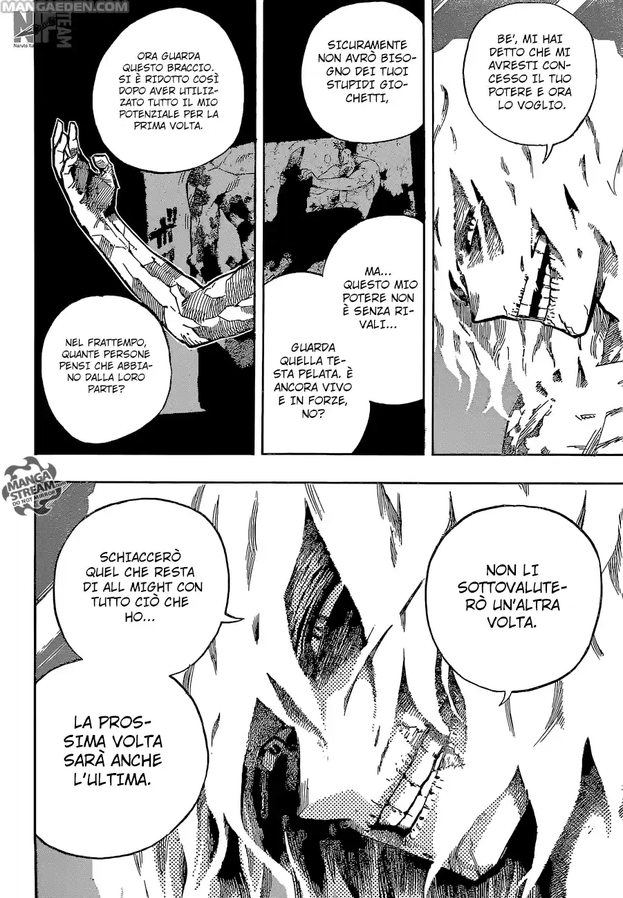 Read Boku No Hero Academia IT Manga Online