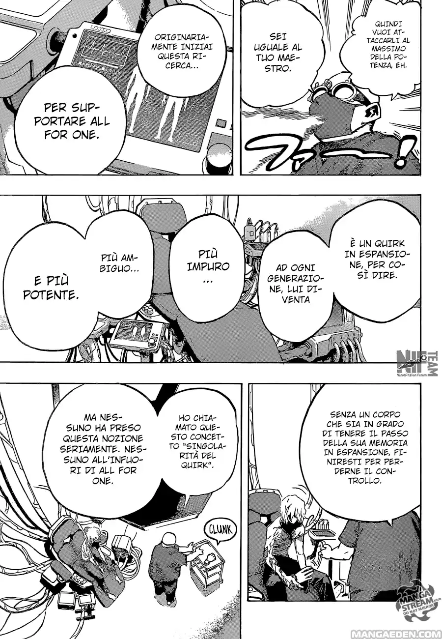 Read Boku No Hero Academia IT Manga Online