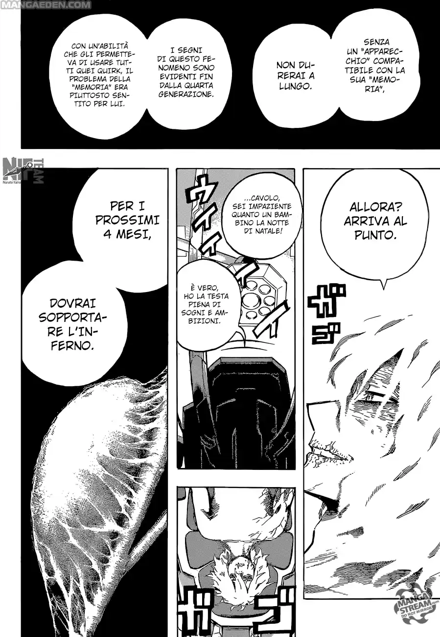 Read Boku No Hero Academia IT Manga Online