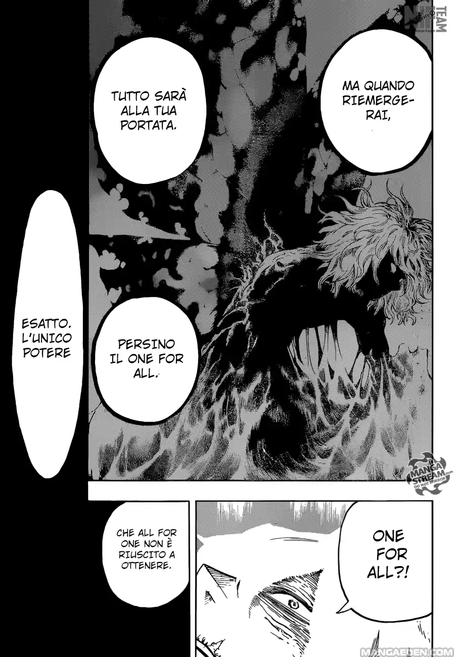 Read Boku No Hero Academia IT Manga Online