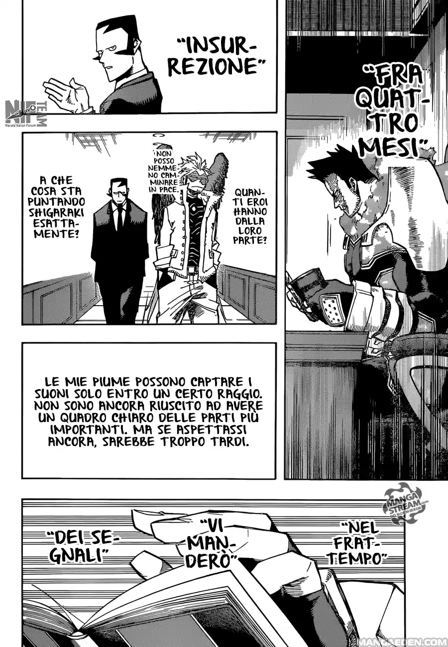Read Boku No Hero Academia IT Manga Online