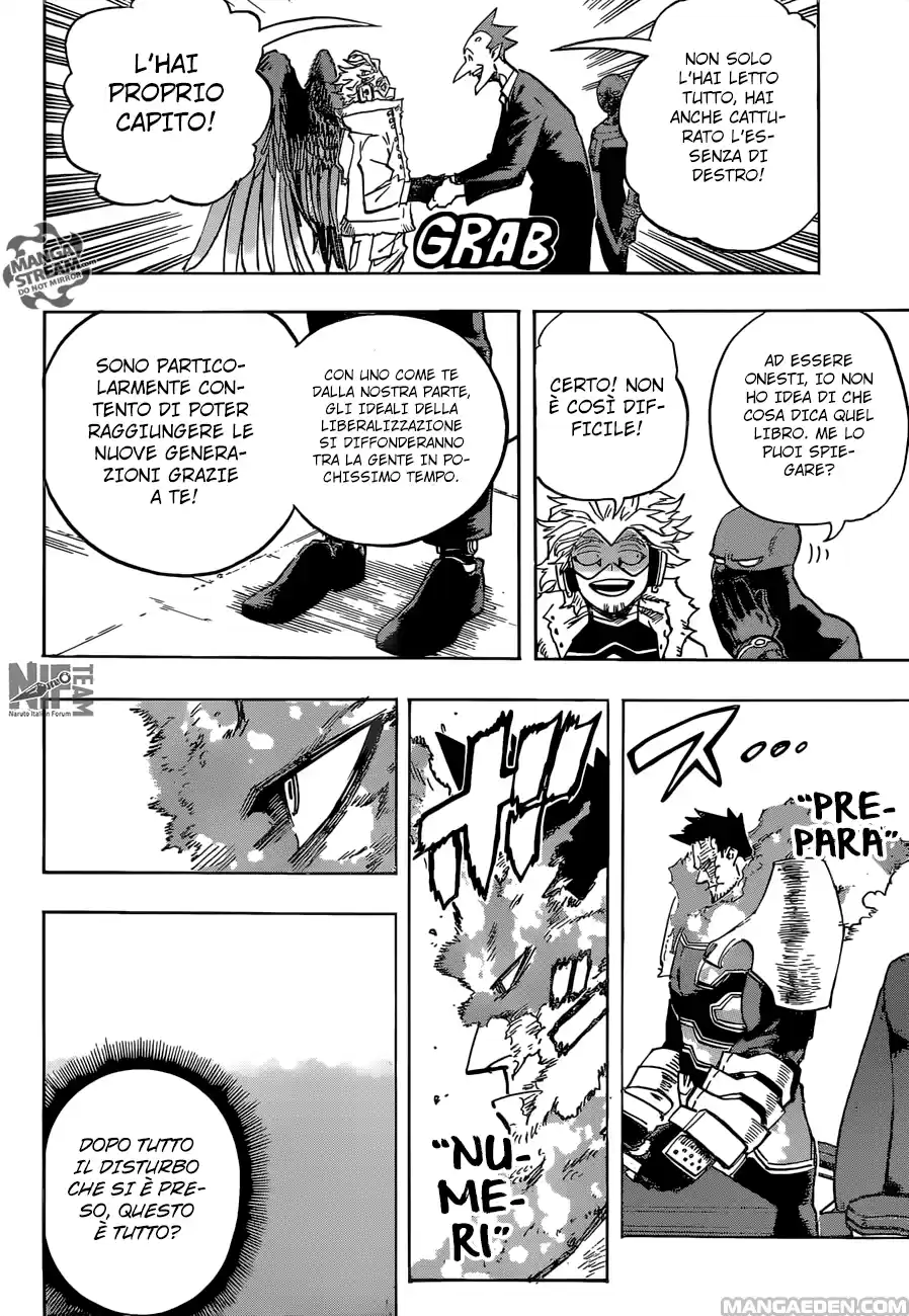 Read Boku No Hero Academia IT Manga Online