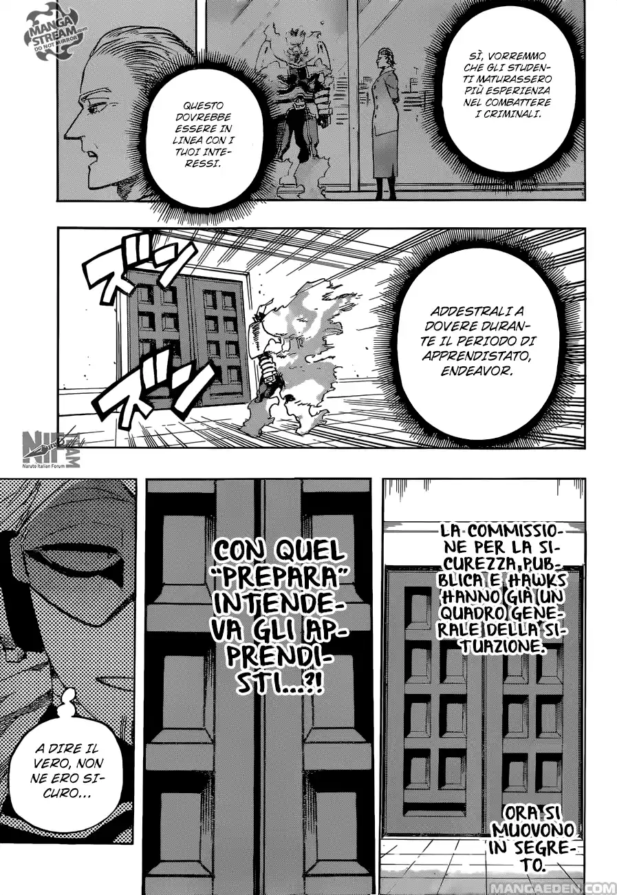 Read Boku No Hero Academia IT Manga Online