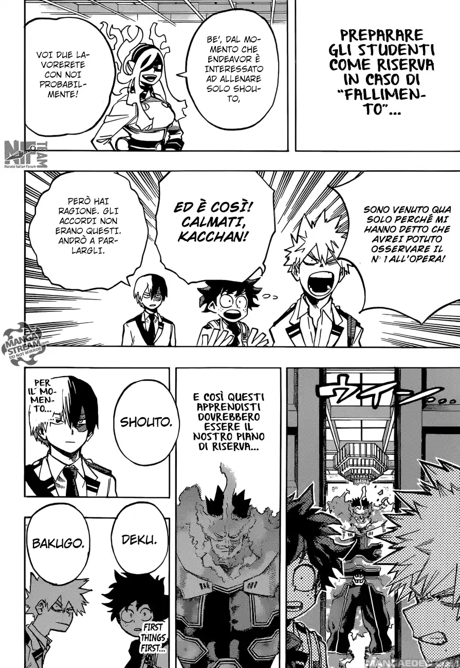 Read Boku No Hero Academia IT Manga Online