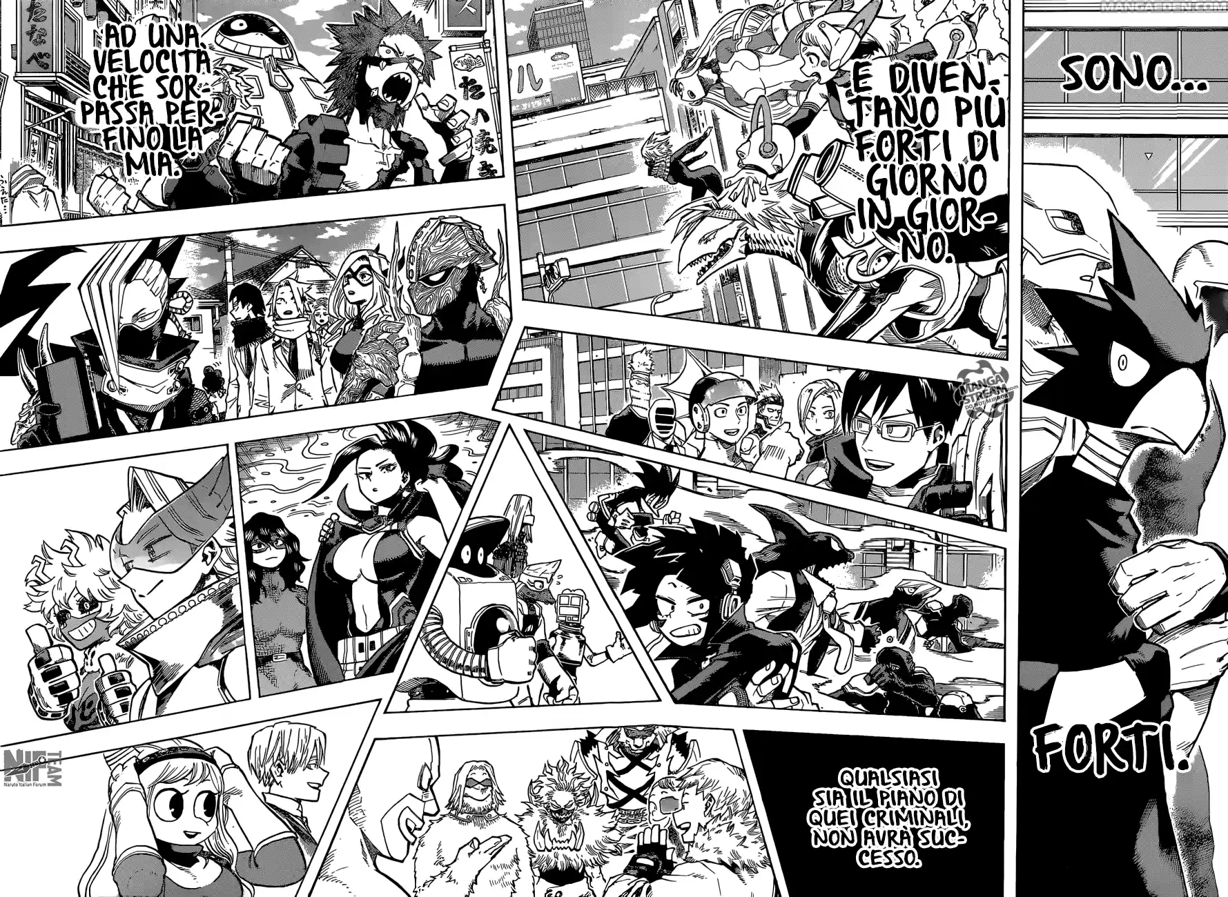 Read Boku No Hero Academia IT Manga Online