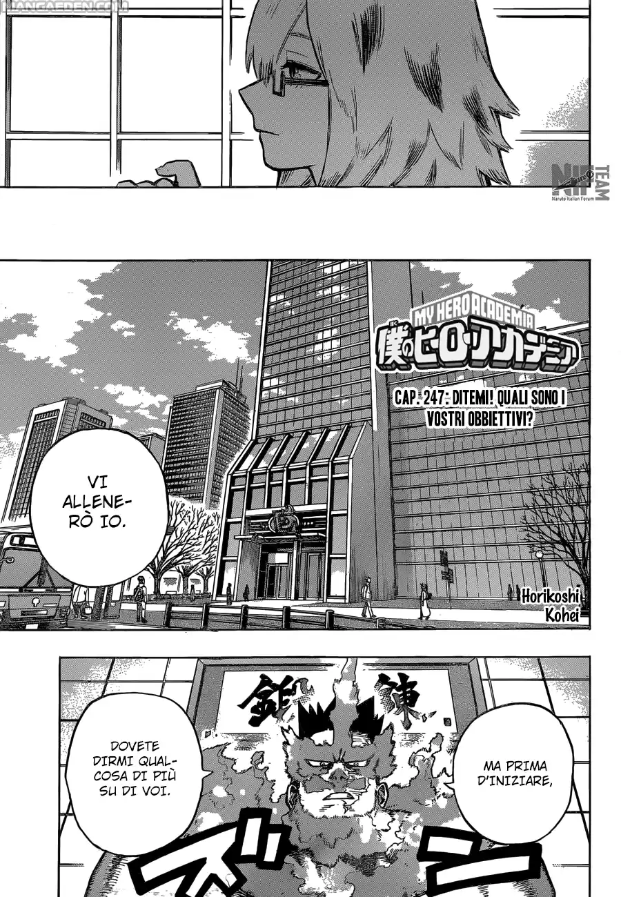 Read Boku No Hero Academia IT Manga Online