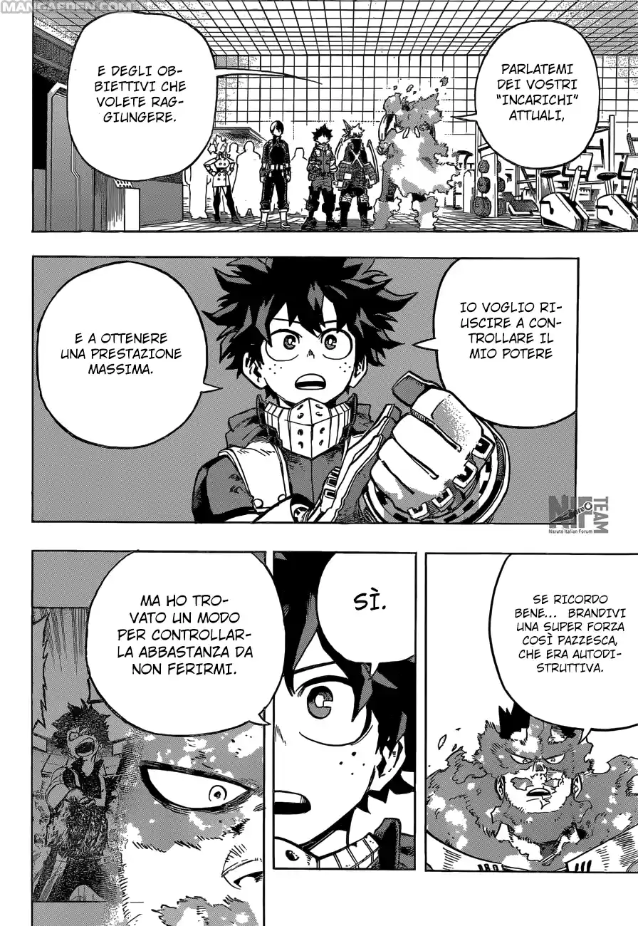 Read Boku No Hero Academia IT Manga Online